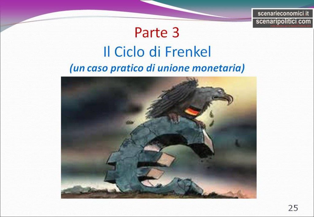 Slide25