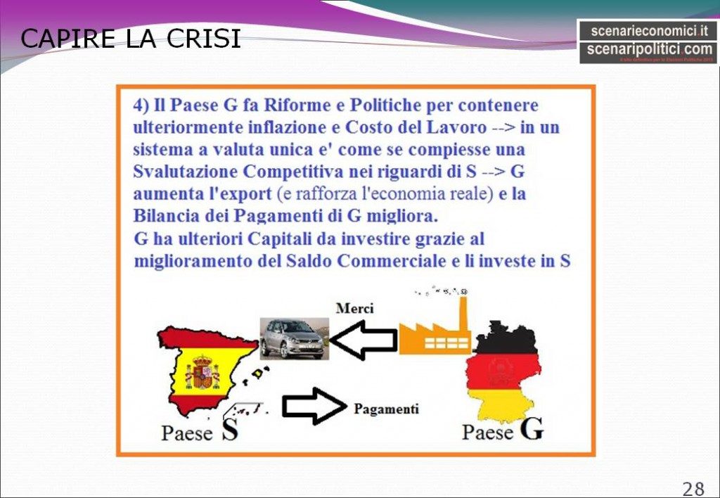 Slide28