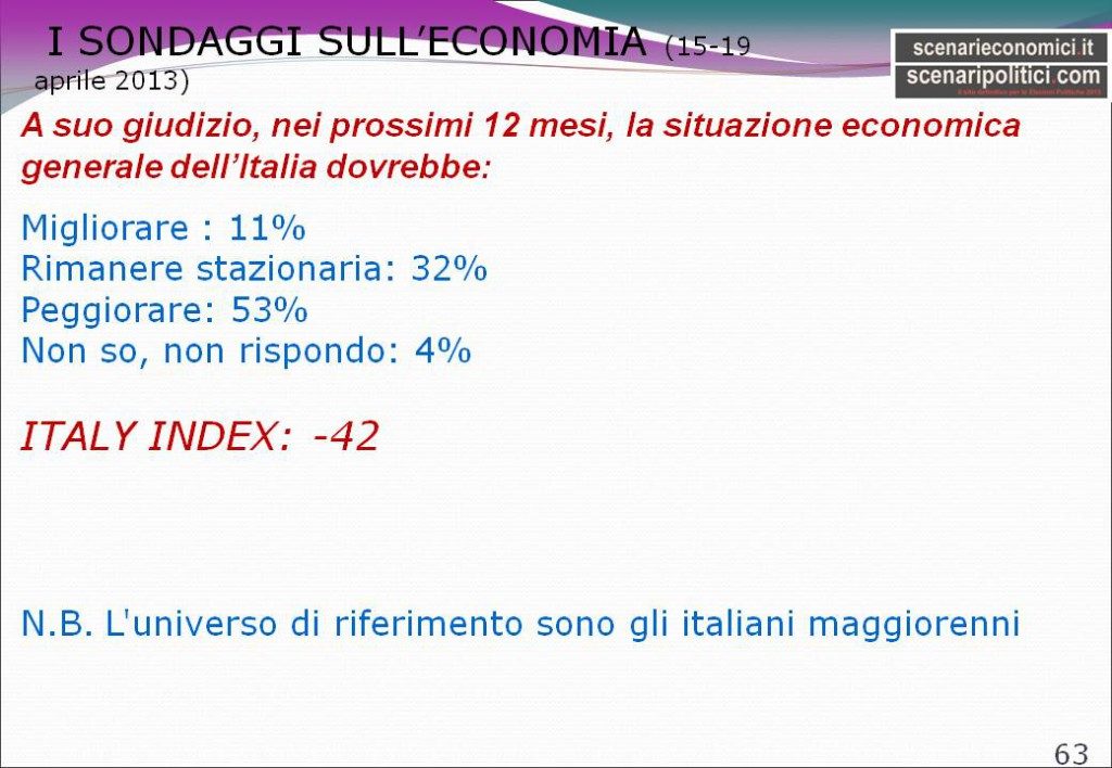 Slide63