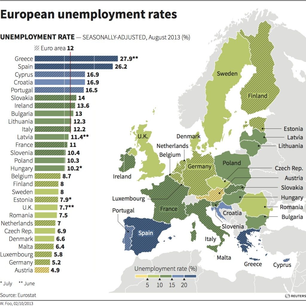 Grafico del Giorno: Mappa della Disoccupazione nell’Unione Europea